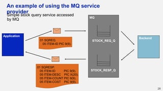 An example of using the MQ service
provider
Simple stock query service accessed
by MQ
28
MQ
STOCK_REQ_Q
STOCK_RESP_Q
Backend
Application
01 SQREQ.
05 ITEM-ID PIC 9(9).
01 SQRESP.
05 ITEM-ID PIC 9(9).
05 ITEM-DESC PIC X(20).
05 ITEM-COUNT PIC 9(9).
05 ITEM-COST PIC 9(9).
 