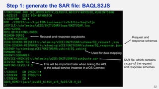 Step 1: generate the SAR file: BAQLS2JS
32
Request and response copybooks Request and
response schemas
SAR file, which contains
a copy of the request
and response schemas
This will be important later when linking the API
to the actual service instance in z/OS Connect
Used for data mapping
 