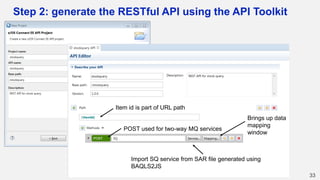 Step 2: generate the RESTful API using the API Toolkit
33
Item id is part of URL path
POST used for two-way MQ services
Import SQ service from SAR file generated using
BAQLS2JS
Brings up data
mapping
window
 