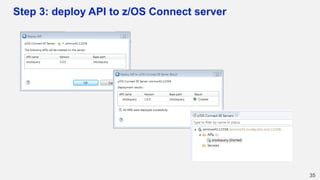 Step 3: deploy API to z/OS Connect server
35
 