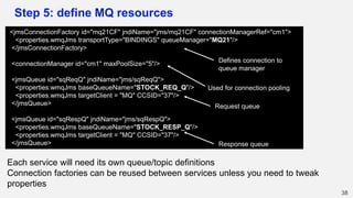 Step 5: define MQ resources
38
<jmsConnectionFactory id="mq21CF" jndiName="jms/mq21CF" connectionManagerRef="cm1">
<properties.wmqJms transportType="BINDINGS" queueManager="MQ21"/>
</jmsConnectionFactory>
<connectionManager id="cm1" maxPoolSize="5"/>
<jmsQueue id="sqReqQ" jndiName="jms/sqReqQ">
<properties.wmqJms baseQueueName="STOCK_REQ_Q"/>
<properties.wmqJms targetClient = "MQ" CCSID="37"/>
</jmsQueue>
<jmsQueue id="sqRespQ" jndiName="jms/sqRespQ">
<properties.wmqJms baseQueueName="STOCK_RESP_Q"/>
<properties.wmqJms targetClient = "MQ" CCSID="37"/>
</jmsQueue>
Defines connection to
queue manager
Request queue
Response queue
Each service will need its own queue/topic definitions
Connection factories can be reused between services unless you need to tweak
properties
Used for connection pooling
 