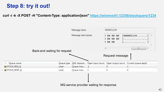 Step 8: try it out!
42
curl -i -k -X POST -H "Content-Type: application/json" https://winmvs41:12358/stockquery/1234
MQ service provider waiting for response
Request message
Back-end waiting for request
 