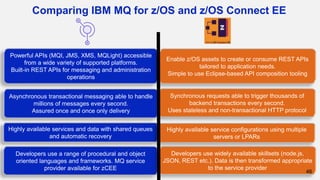 Synchronous requests able to trigger thousands of
backend transactions every second.
Uses stateless and non-transactional HTTP protocol
Comparing IBM MQ for z/OS and z/OS Connect EE
Powerful APIs (MQI, JMS, XMS, MQLight) accessible
from a wide variety of supported platforms.
Built-in REST APIs for messaging and administration
operations
Enable z/OS assets to create or consume REST APIs
tailored to application needs.
Simple to use Eclipse-based API composition tooling
Asynchronous transactional messaging able to handle
millions of messages every second.
Assured once and once only delivery
Developers use a range of procedural and object
oriented languages and frameworks. MQ service
provider available for zCEE
Developers use widely available skillsets (node.js,
JSON, REST etc.). Data is then transformed appropriate
to the service provider
Highly available services and data with shared queues
and automatic recovery
Highly available service configurations using multiple
servers or LPARs
46
 