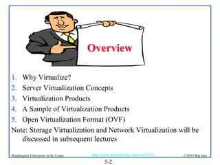 Server Virtualization | PDF