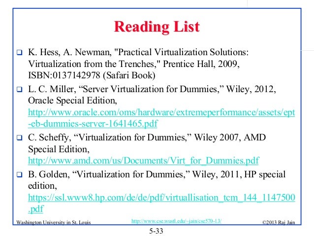 Server Virtualization