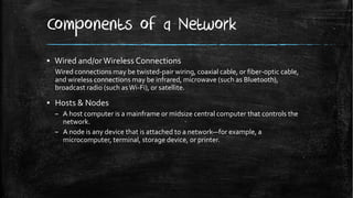 6                     !
    !               !          (          1           "! 3 ! ( "   ( 1      !! ( "
                    !     !           (        "     !   # , !   '         -"
(   !                   , !        1 -"         $

/       &
            !                                        !    !            !
                $
                          #!              !              ;    3    "
    ! !                  "         "          #! "        $
 