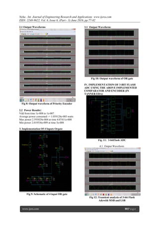 Design and Implementation of Low Power 3-Bit Flash ADC Using 180nm CMOS ...