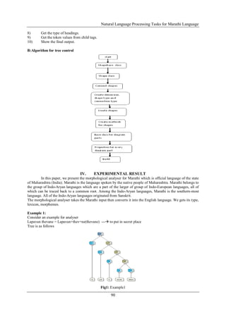 Natural Language Processing Tasks for Marathi Language
90
8) Get the type of headings.
9) Get the token values from child tags.
10) Show the final output.
B:Algorithm for tree control
IV. EXPERIMENTAL RESULT
In this paper, we present the morphological analyser for Marathi which is official language of the state
of Maharashtra (India). Marathi is the language spoken by the native people of Maharashtra. Marathi belongs to
the group of Indo-Aryan languages which are a part of the larger of group of Indo-European languages, all of
which can be traced back to a common root. Among the Indo-Aryan languages, Marathi is the southern-most
language. All of the Indo-Aryan languages originated from Sanskrit.
The morphological analyser takes the Marathi input then converts it into the English language. We gets its type,
lexicon, morphemes.
Example 1:
Consider an example for analyser
Lapavun thevane = Lapavun+thev+ne(thevane) --- to put in secret place
Tree is as follows
Fig1: Example1
 