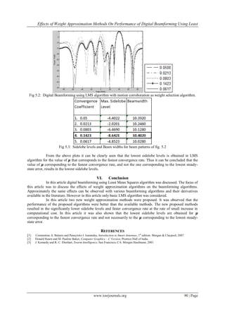 Effects of Weight Approximation Methods On Performance of Digital Beamforming Using Least
www.iosrjournals.org 90 | Page
Fig 5.2: Digital Beamforming using LMS algorithm with motion corroboration as weight selection algorithm.
Fig 5.3: Sidelobe levels and Beam widths for beam patterns of fig. 5.2
From the above plots it can be clearly seen that the lowest sidelobe levels is obtained in LMS
algorithm for the value of 𝞵 that corresponds to the fastest convergence rate. Thus it can be concluded that the
value of 𝞵 corresponding to the fastest convergence rate, and not the one corresponding to the lowest steady-
state error, results in the lowest sidelobe levels.
VI. Conclusion
In this article digital beamforming using Least Mean Squares algorithm was discussed. The focus of
this article was to discuss the effects of weight approximation algorithms on the beamforming algorithms.
Approximately the same effects can be observed with various beamforming algorithms and their derivatives
available in the literature. However in this article only basic LMS algorithm was considered.
In this article two new weight approximation methods were proposed. It was observed that the
performance of the proposed algorithms were better than the available methods. The new proposed methods
resulted in the significantly lower sidelobe levels and faster convergence rate at the rate of small increase in
computational cost. In this article it was also shown that the lowest sidelobe levels are obtained for 𝞵
corresponding to the fastest convergence rate and not necessarily to the 𝞵 corresponding to the lowest steady-
state error.
REFERENCES
[1] Constantine A. Balanis and Panayiotis I. Ioannides, Introduction to Smart Antennas, 1st
edition: Morgan & Claypool, 2007
[2] Donald Hearn and M. Pauline Baker, Computer Graphics – C Version, Prentice Hall of India.
[3] J. Kennedy and R. C. Eberhart, Swarm Intelligence, San Francisco, CA: Morgan Haufmann, 2001
 