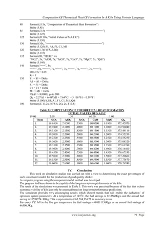 Computation Of Theoretical Heat Of Formation In A Kiln Using Fortran Language
www.iosrjournals.org 79 | Page
80 Format (I.15x, “Computation of Theoretical Heat Formation”)
Write (3.85)
85 Format (I.15x “====================================”)
Write (3.125)
125 Format (III.10x, “Initial Values of S.A.F.C”)
Write (3.130)
130 Format (10x, “====================================”)
Write (3.120) S1, A1, F1, C1, M1
120 Format (1.7x5 (F5, 2.2x))
Write (3.135)
135 Format (III, “ITER,”, 4x
“SIO2”, 5x, “AIO3, 7x, “FeO3’, 7x, “CaO”, 7x, “MgO”, 7x, “Qth”)
Write (3.140)
140 Format (“===”, 5x.
“===”, 5x, “===+, 7x, “===”, 7x, “===”, 7x, “===”, 7x, “===”)
DELTA = 0.05
K = 1
150 S1 = S1 + Delta
A1 = A1 + Delta
F1 = F1 + Delta
C1 = C1 + Delta
M1 = M1 + Delta
If (A1 > 8.0000) go to 200
Qth = 2.2*A1 + 6.48*M1 + 7.64*C1 – 5.116*S1 – 0.59*F1
Write (3.100) K.S1, A1, F1, C1, M1, Qth
100 Format (II, 13.2x, 5(F8.4, 2x), 2x, F10.5)
Table 3: COMPUTATION OF THEORETICAL HEAT FORMATION
INITIAL VALUES OF S.A.F.C
19.00 2.00 .30 60.00 1.00
Item SiO2 AlO2 FeO3 CaO MgO Qth
1. 19.0500 2.0500 .3500 60.0500 1.0500 372.42970
2. 19.1000 2.1000 .4000 60.1000 1.1000 372.96040
3. 19.1500 2.1500 .4500 60.1500 1.1500 373.49110
4. 19.2000 2.2000 .5000 60.2000 1.2000 374.55250
5. 19.2500 2.2500 .5500 60.2500 1.2500 374.55250
6. 19.3000 2.3000 .6000 60.3000 1.3000 375.08320
7. 19.3500 2.3500 .6500 60.3500 1.3500 375.61390
8. 19.4000 2.4000 .7000 60.4000 1.4000 376.14460
9. 19.4500 2.4500 .7500 60.4500 1.4500 376.67530
10. 19.5000 2.5000 .8000 60.5000 1.5000 277.20600
11. 19.5500 2.5500 .8500 60.5500 1.5500 377.73670
12. 19.6000 2.6000 .9000 60.6000 1.6000 378.26740
IV. Conclusion
This work on simulation studies was carried out with a view to determining the exact percentages of
each constituent needed for the production of good quality clinker.
A computer program using the component model method was developed.
The program had been shown to be capable of the long-term system performance of the kiln.
The result of the simulations was presented in Table 3. This work was perceived because of the fact that techno
economic viability of kiln can only be assessed based on long-term performance predictions.
The simulation provides very encouraging results which showed trends that will enable the deduction’ of
optimum system parameters. At a temperature of 1450
C, the fuel savings is 0.33560Kg/s and the annual fuel
saving is 10599724. 80Kg. This is equivalent to # 63,594,324.73 in monetary terms.
For every 10
C fall in the flue gas temperature the fuel savings is 0.0111156Kg/s or an annual fuel savings of
46500.5Kg.
 