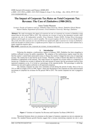 IOSR Journal of Economics and Finance (IOSR-JEF)
e-ISSN: 2321-5933, p-ISSN: 2321-5925.Volume 6, Issue 5. Ver. II (Sep. - Oct. 2015), PP 97-102
www.iosrjournals.org
DOI: 10.9790/5933-065297102 www.iosrjournals.org 97 | Page
The Impact of Corporate Tax Rates on Total Corporate Tax
Revenue: The Case of Zimbabwe (1980-2013).
Amos Tendai Munzara
Lecturer, Faculty of Commerce and Law, Zimbabwe Open University, Harare, Zimbabwe Edwick Musina
Masters Student, Department of Economics, Great Zimbabwe University, Masvingo, Zimbabwe
Abstract: The study investigates the impact of corporate tax rate on corporate tax revenue in Zimbabwe using
annual data for the period 1980 to 2013. The corporate tax revenue is used as the dependent variable while
corporate tax rate is the independent variable. Gross Domestic Product (GDP), Foreign Direct Investment,
inflation and drought are used as control variables. The research employs the Error Correction Model (ECM).
The results show that corporate tax rate and FDI do not significantly affect corporate tax revenue in Zimbabwe.
GDP and drought are found to have a significant positive impact on corporate tax revenue while inflation has a
highly significant negative effect.
Key words: corporate tax rate, corporate tax revenue, revenue productivity
I. Introduction
Following the adoption a multicurrency regime in February 2009, Zimbabwe has been struggling to
mobilise sufficient revenue for public expenditure. The adoption of the multicurrency regime meant not only
that the country’s central bank cannot print money to finance the country’s budget but also a loss of seignorage
revenue. The country has to rely heavily on tax revenue. Therefore, a study of factors that affect tax revenue in
Zimbabwe is appropriate at this juncture. This study focuses on corporate tax revenue which is a component of
income tax. Corporate tax revenue is defined as the total amount of money that the government receives from
registered companies as tax. It is levied as a percentage of the reported profits. This percentage is called the
statutory tax rate and it applies uniformly to all registered companies.
The statutory corporate tax rates were constantly revised during the period of study, from as low as
35% in 1980 to as high as 65% in 1999. Figure 1 shows the fluctuations in the corporate tax rates and associated
movements in corporate tax revenues for the period 1980 to 2013. The current corporate tax rate is pegged at
25.7%.
Figure 1: Variation in Corporate Tax Revenue and Corporate Tax Rates (1980-2013)
Theoretical literature shows no consensus on the impact of statutory corporate tax rate on corporate tax
revenue. The standard Ramsey growth theories suggest that a revenue maximising corporate tax rate is zero
 