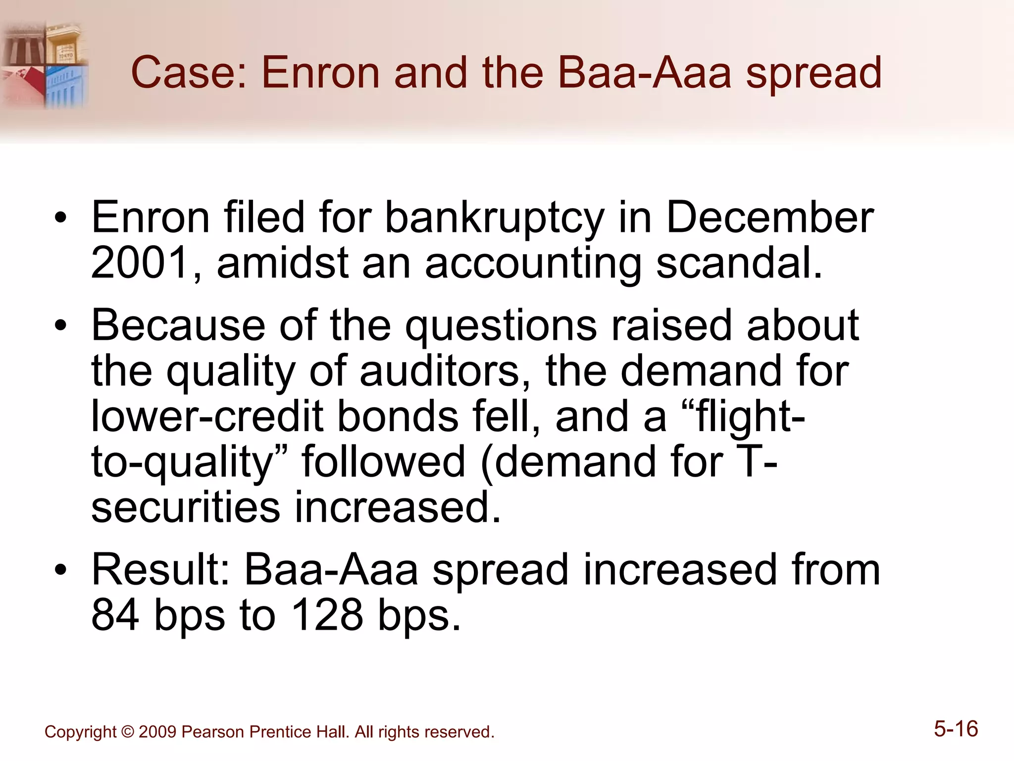 Case: Enron and the Baa-Aaa spread Enron filed for bankruptcy in December 2001, amidst an accounting scandal. Because of the questions raised about the quality of auditors, the demand for lower-credit bonds fell, and a “flight-  to-quality” followed (demand for T-securities increased. Result: Baa-Aaa spread increased from 84 bps to 128 bps. 
