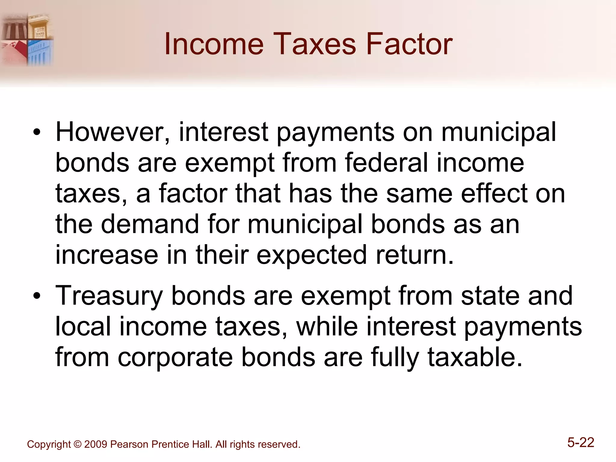 Income Taxes Factor However, interest payments on municipal bonds are exempt from federal income taxes, a factor that has the same effect on the demand for municipal bonds as an increase in their expected return. Treasury bonds are exempt from state and local income taxes, while interest payments from corporate bonds are fully taxable. 