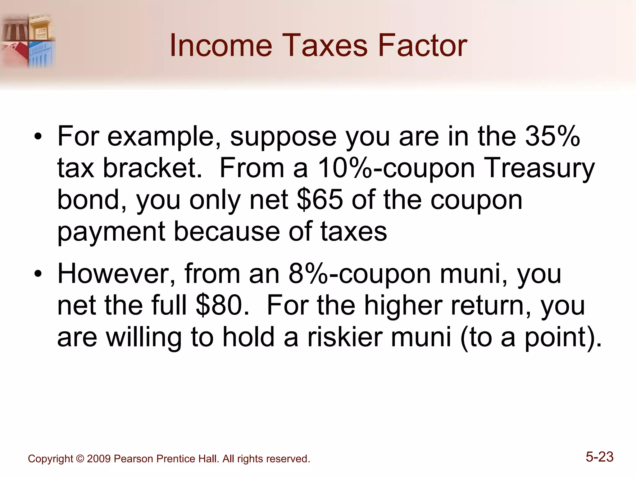 Income Taxes Factor For example, suppose you are in the 35% tax bracket.  From a 10%-coupon Treasury bond, you only net $65 of the coupon payment because of taxes However, from an 8%-coupon muni, you net the full $80.  For the higher return, you are willing to hold a riskier muni (to a point). 