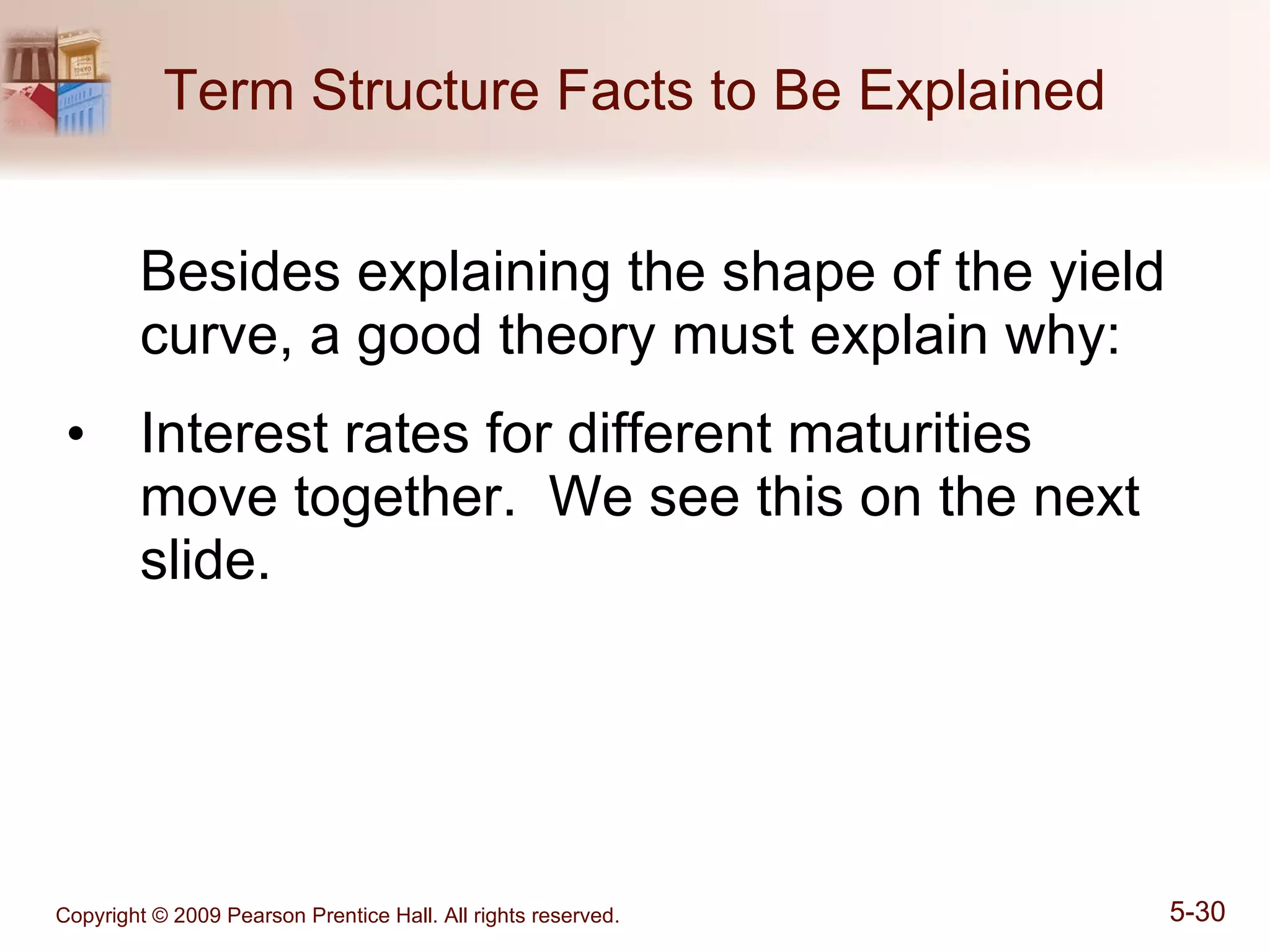 Term Structure Facts to Be Explained Besides explaining the shape of the yield curve, a good theory must explain why: Interest rates for different maturities  move together.  We see this on the next slide. 