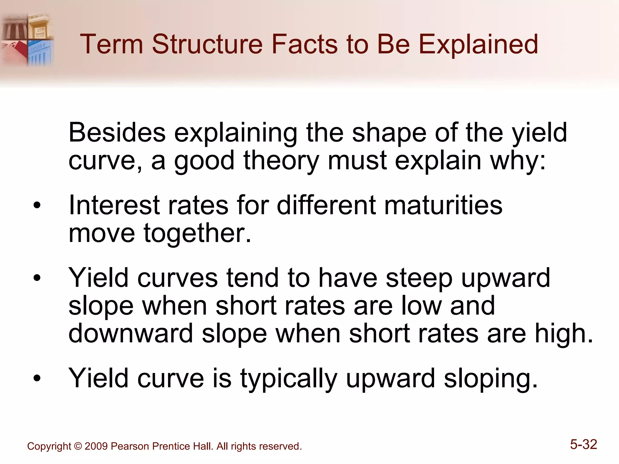 Term Structure Facts to Be Explained Besides explaining the shape of the yield curve, a good theory must explain why: Interest rates for different maturities  move together.  Yield curves tend to have steep upward slope when short rates are low and downward slope when short rates are high. Yield curve is typically upward sloping. 