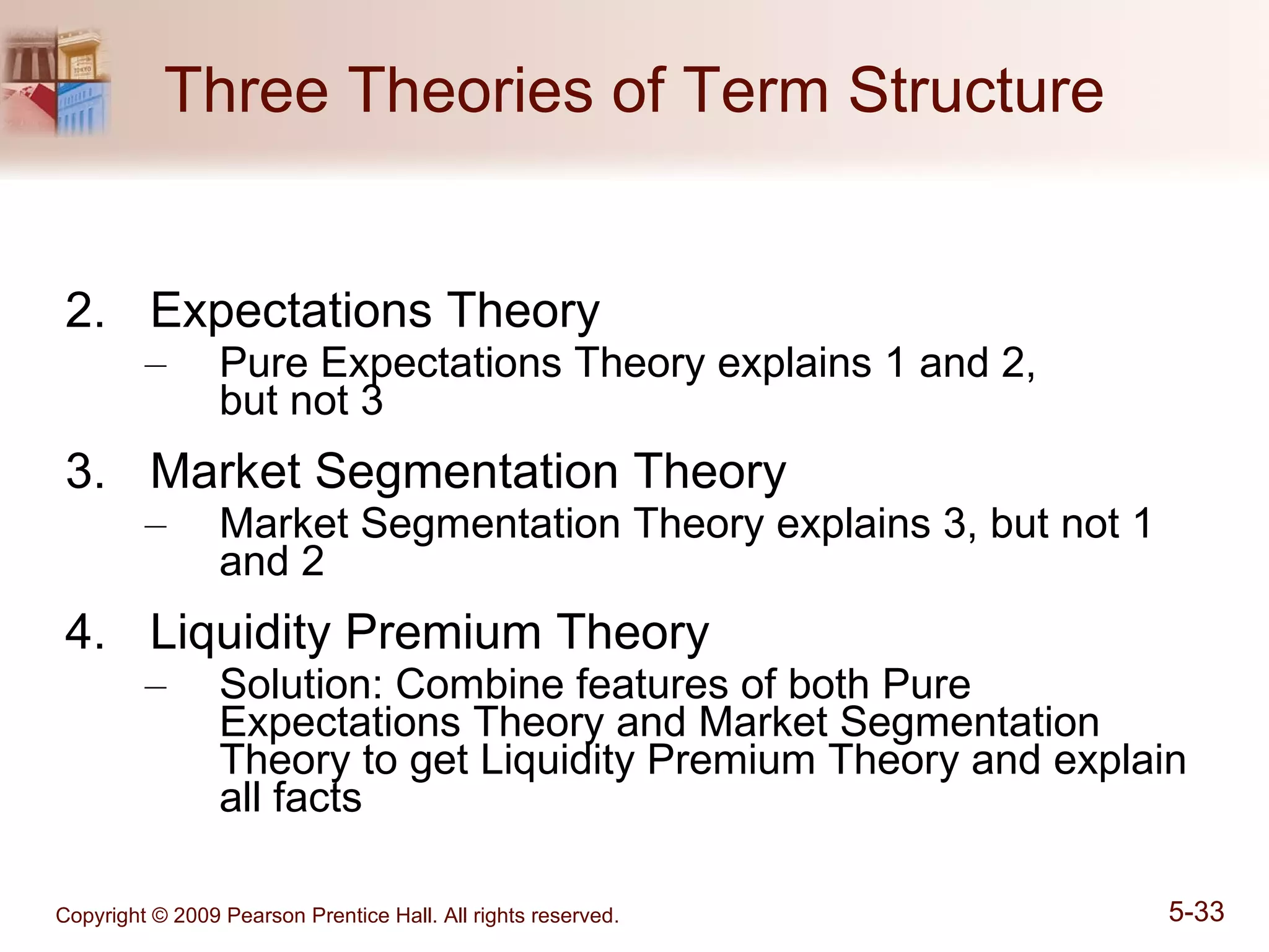 Three Theories of Term Structure Expectations Theory  Pure Expectations Theory explains 1 and 2,  but not 3 Market Segmentation Theory Market Segmentation Theory explains 3, but not 1 and 2 Liquidity Premium Theory Solution: Combine features of both Pure Expectations Theory and Market Segmentation Theory to get Liquidity Premium Theory and explain all facts 