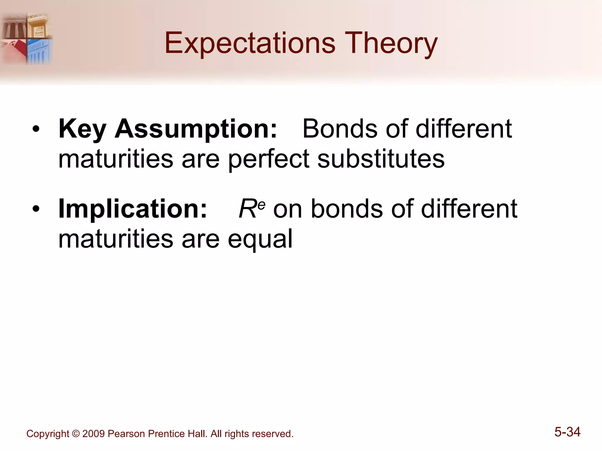 Expectations Theory Key Assumption:   Bonds of different maturities are perfect substitutes Implication:   R e  on bonds of different maturities are equal  