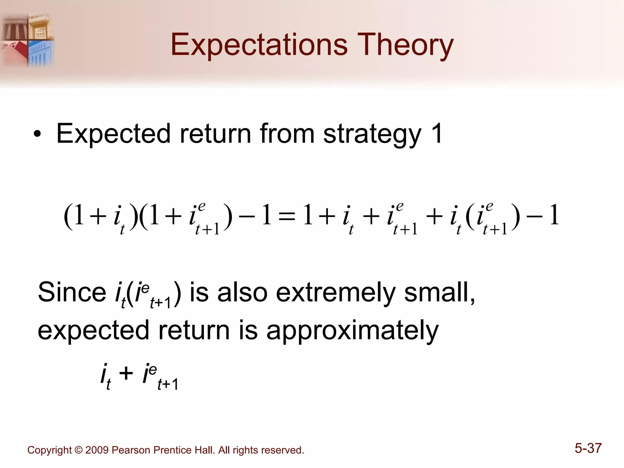 Expectations Theory Expected return from strategy 1 Since  i t ( i e t +1 ) is also extremely small, expected return is approximately  i t  +  i e t +1 