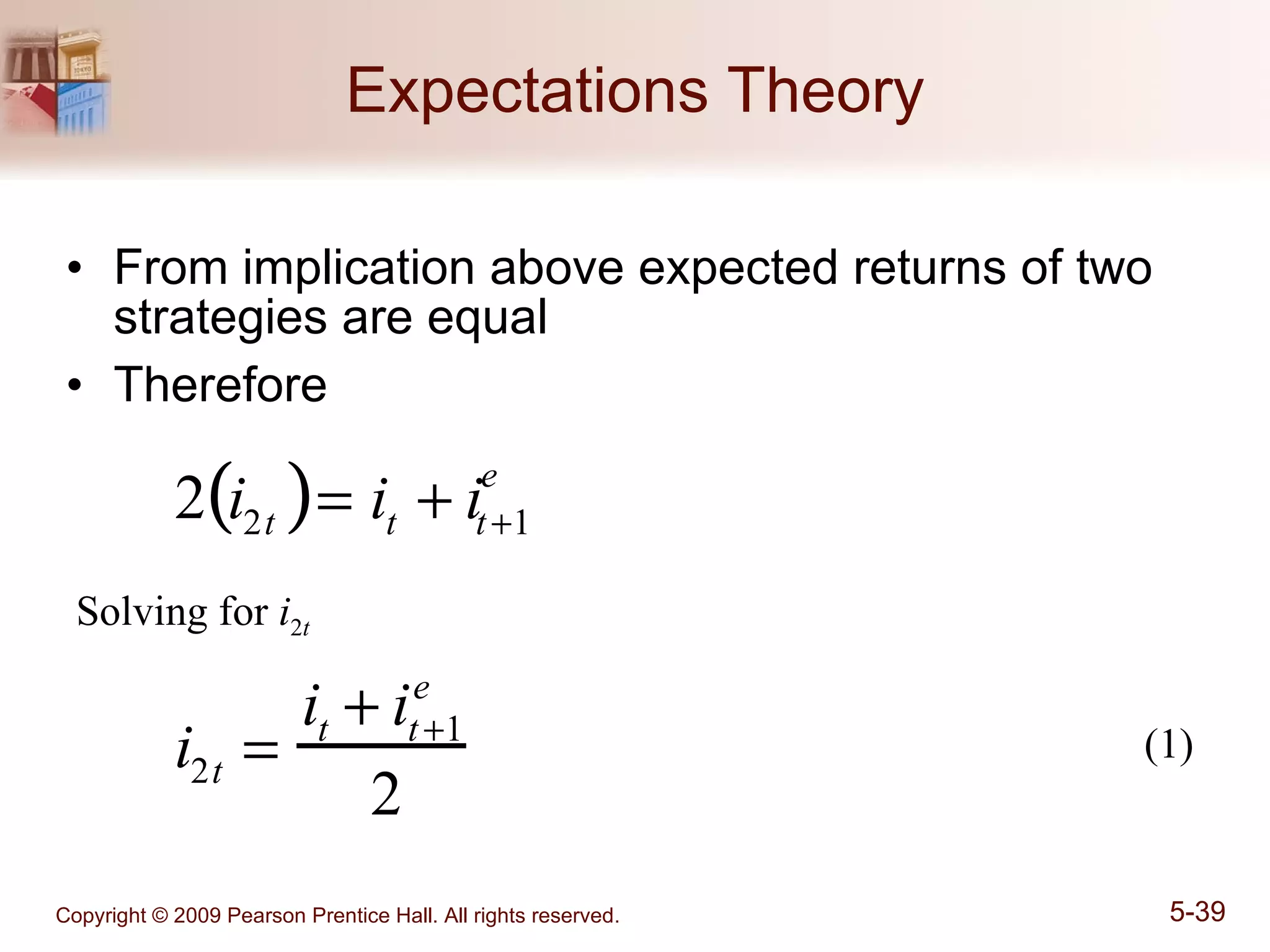 Expectations Theory From implication above expected returns of two strategies are equal Therefore Solving for  i 2 t (1) 