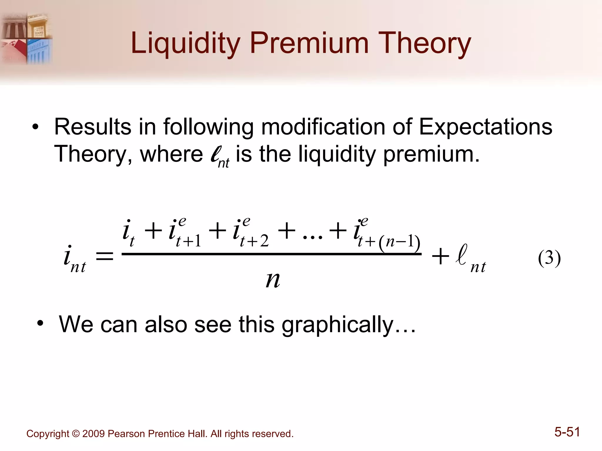 Liquidity Premium Theory Results in following modification of Expectations Theory, where  l nt  is the liquidity premium. (3) We can also see this graphically… 