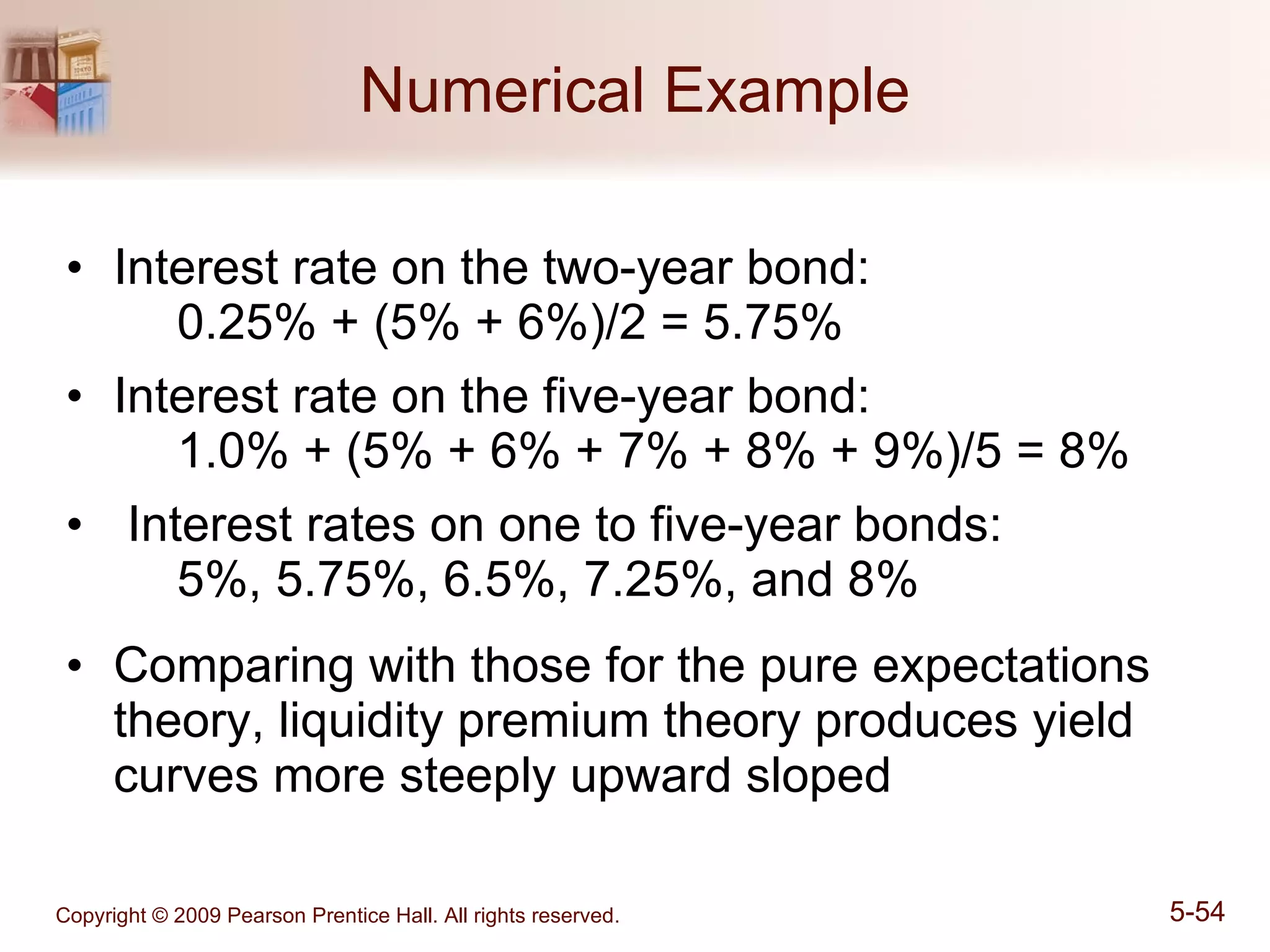 Numerical Example Interest rate on the two-year bond: 0.25% + (5% + 6%)/2 = 5.75% Interest rate on the five-year bond: 1.0% + (5% + 6% + 7% + 8% + 9%)/5 = 8% Interest rates on one to five-year bonds: 5%, 5.75%, 6.5%, 7.25%, and 8%  Comparing with those for the pure expectations theory, liquidity premium theory produces yield curves more steeply upward sloped  