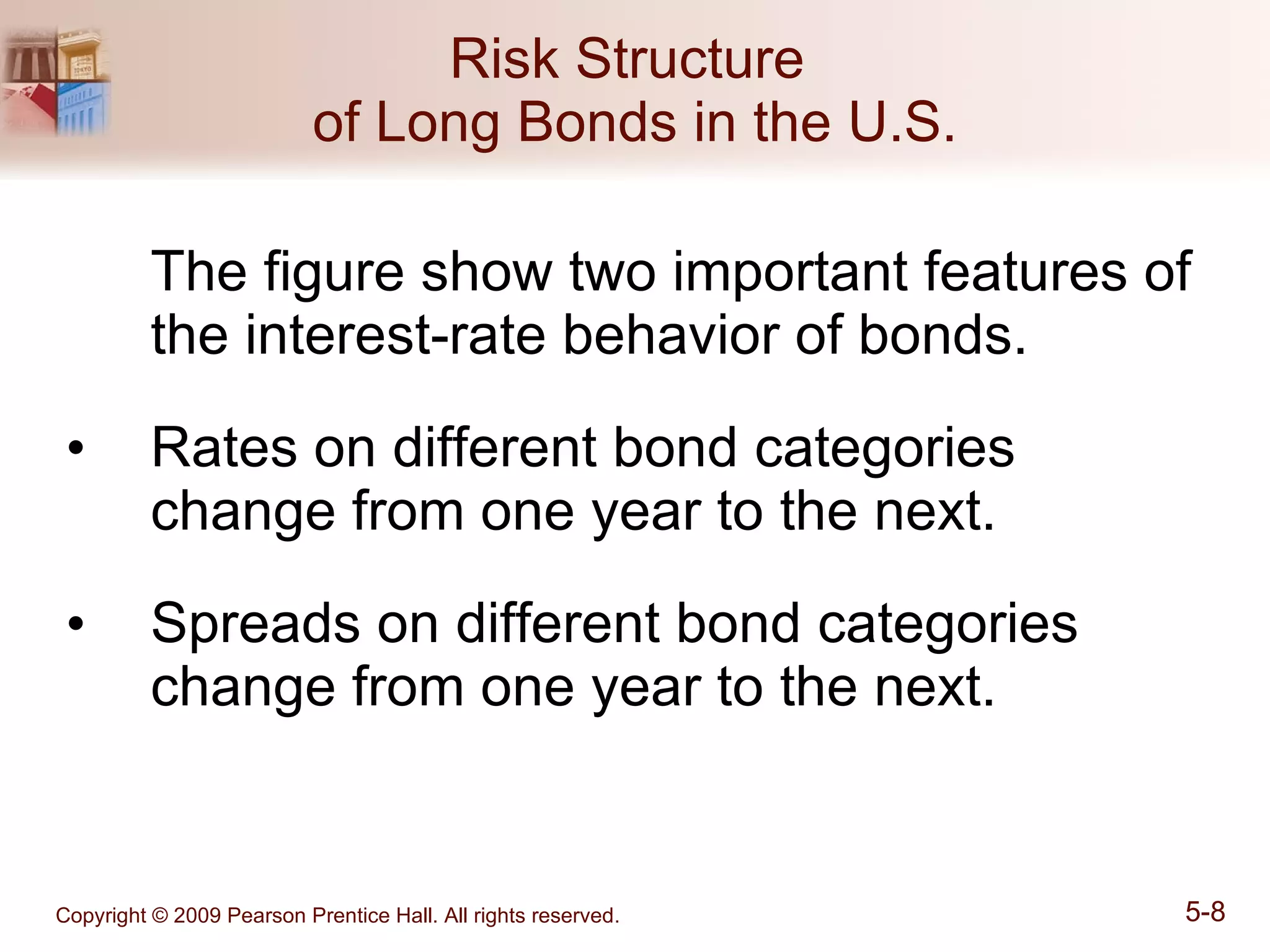 Risk Structure  of Long Bonds in the U.S. The figure show two important features of the interest-rate behavior of bonds. Rates on different bond categories change from one year to the next. Spreads on different bond categories change from one year to the next. 