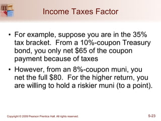 Income Taxes Factor For example, suppose you are in the 35% tax bracket.  From a 10%-coupon Treasury bond, you only net $65 of the coupon payment because of taxes However, from an 8%-coupon muni, you net the full $80.  For the higher return, you are willing to hold a riskier muni (to a point). 