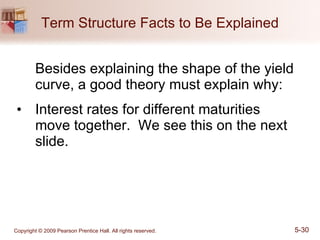 Term Structure Facts to Be Explained Besides explaining the shape of the yield curve, a good theory must explain why: Interest rates for different maturities  move together.  We see this on the next slide. 