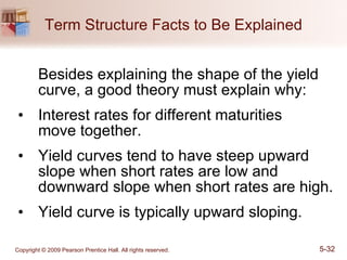 Term Structure Facts to Be Explained Besides explaining the shape of the yield curve, a good theory must explain why: Interest rates for different maturities  move together.  Yield curves tend to have steep upward slope when short rates are low and downward slope when short rates are high. Yield curve is typically upward sloping. 