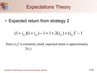 Expectations Theory Expected return from strategy 2 Since ( i 2 t ) 2  is extremely small, expected return is approximately  2( i 2 t ) 