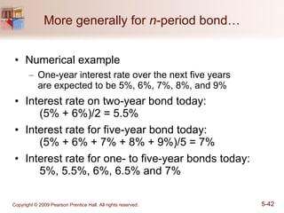 More generally for  n -period bond… Numerical example One-year interest rate over the next five years  are expected to be 5%, 6%, 7%, 8%, and 9% Interest rate on two-year bond today: (5% + 6%)/2 = 5.5% Interest rate for five-year bond today: (5% + 6% + 7% + 8% + 9%)/5 = 7% Interest rate for one- to five-year bonds today: 5%, 5.5%, 6%, 6.5% and 7%  