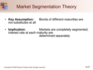 Market Segmentation Theory Key Assumption:   Bonds of different maturities are  not substitutes at all Implication:   Markets are completely segmented; interest rate at each maturity are determined separately 