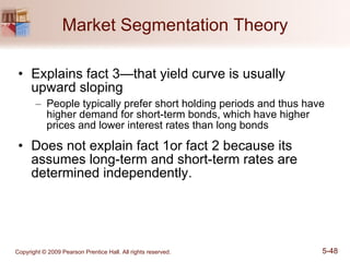 Market Segmentation Theory Explains fact 3—that yield curve is usually upward sloping People typically prefer short holding periods and thus have higher demand for short-term bonds, which have higher prices and lower interest rates than long bonds Does not explain fact 1or fact 2 because its assumes long-term and short-term rates are determined independently. 
