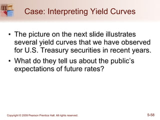 Case: Interpreting Yield Curves The picture on the next slide illustrates several yield curves that we have observed for U.S. Treasury securities in recent years. What do they tell us about the public’s expectations of future rates? 