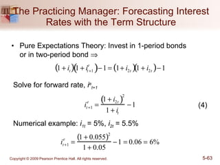 The Practicing Manager: Forecasting Interest Rates with the Term Structure Pure Expectations Theory: Invest in 1-period bonds  or in two-period bond   Solve for forward rate,  i e t+1 (4) Numerical example:  i 1t  = 5%,  i 2t   = 5.5% 