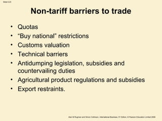 Slide 6.23
Alan M Rugman and Simon Collinson, International Business, 5th
Edition, © Pearson Education Limited 2009
Non-tariff barriers to trade
• Quotas
• “Buy national” restrictions
• Customs valuation
• Technical barriers
• Antidumping legislation, subsidies and
countervailing duties
• Agricultural product regulations and subsidies
• Export restraints.
 