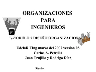 Diseño
ORGANIZACIONES
PARA
INGENIEROS
MODULO 7 DISEÑO ORGANIZACIONAL
UdelaR FIng marzo del 2007 versión 08
Carlos A. Petrella
Juan Trujillo y Rodrigo Díaz
 