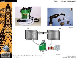 Copyright © by NCCER,
Published by Pearson Education, Inc.
Power Line Worker Level Two: Substation – Conductor Installations
Module 26206-11
National Center
for Construction
Education and
Research
Slide 9 Figure 12 – Power fishing system
 