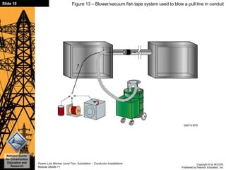 Copyright © by NCCER,
Published by Pearson Education, Inc.
Power Line Worker Level Two: Substation – Conductor Installations
Module 26206-11
National Center
for Construction
Education and
Research
Slide 10 Figure 13 – Blower/vacuum fish tape system used to blow a pull line in conduit
 