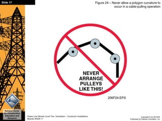Copyright © by NCCER,
Published by Pearson Education, Inc.
Power Line Worker Level Two: Substation – Conductor Installations
Module 26206-11
National Center
for Construction
Education and
Research
Slide 17 Figure 24 – Never allow a polygon curvature to
occur in a cable-pulling operation
 