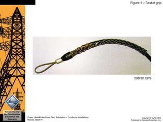 Copyright © by NCCER,
Published by Pearson Education, Inc.
Power Line Worker Level Two: Substation – Conductor Installations
Module 26206-11
National Center
for Construction
Education and
Research
Slide 26 Figure 1 – Basket grip
 