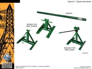 Copyright © by NCCER,
Published by Pearson Education, Inc.
Power Line Worker Level Two: Substation – Conductor Installations
Module 26206-11
National Center
for Construction
Education and
Research
Slide 29 Figure 8 – Typical reel stands
 