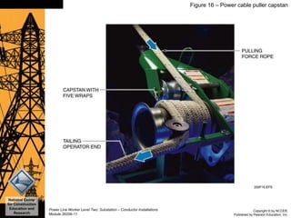 Copyright © by NCCER,
Published by Pearson Education, Inc.
Power Line Worker Level Two: Substation – Conductor Installations
Module 26206-11
National Center
for Construction
Education and
Research
Slide 31 Figure 16 – Power cable puller capstan
 