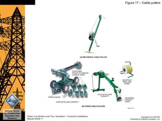 Copyright © by NCCER,
Published by Pearson Education, Inc.
Power Line Worker Level Two: Substation – Conductor Installations
Module 26206-11
National Center
for Construction
Education and
Research
Slide 32 Figure 17 – Cable pullers
 