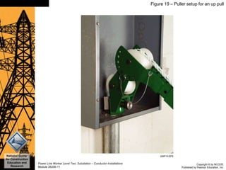 Copyright © by NCCER,
Published by Pearson Education, Inc.
Power Line Worker Level Two: Substation – Conductor Installations
Module 26206-11
National Center
for Construction
Education and
Research
Slide 34 Figure 19 – Puller setup for an up pull
 