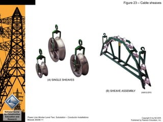 Copyright © by NCCER,
Published by Pearson Education, Inc.
Power Line Worker Level Two: Substation – Conductor Installations
Module 26206-11
National Center
for Construction
Education and
Research
Slide 35 Figure 23 – Cable sheaves
 