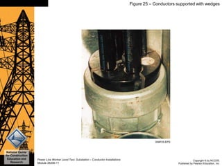 Copyright © by NCCER,
Published by Pearson Education, Inc.
Power Line Worker Level Two: Substation – Conductor Installations
Module 26206-11
National Center
for Construction
Education and
Research
Slide 36 Figure 25 – Conductors supported with wedges
 