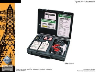Copyright © by NCCER,
Published by Pearson Education, Inc.
Power Line Worker Level Two: Substation – Conductor Installations
Module 26206-11
National Center
for Construction
Education and
Research
Slide 39 Figure 30 – Circuit tester
 