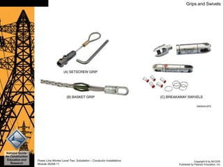 Copyright © by NCCER,
Published by Pearson Education, Inc.
Power Line Worker Level Two: Substation – Conductor Installations
Module 26206-11
National Center
for Construction
Education and
Research
Slide 43 Grips and Swivels
 